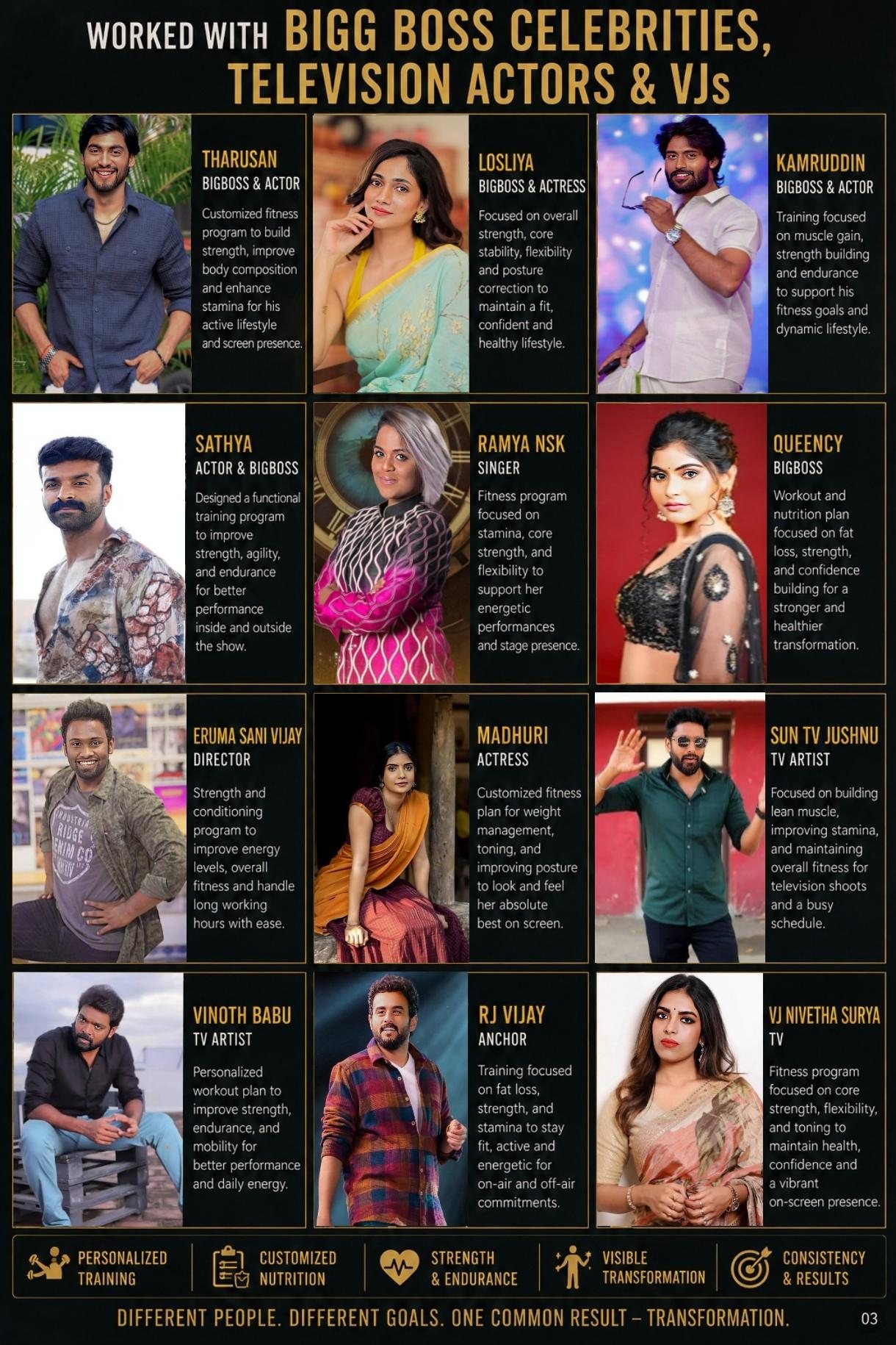 Naresh Fitness training poster featuring Bigg Boss celebrities and television personalities Tharusan, Losliya, Kamruddin, Sathya, Ramya NSK, Queency, Eruma Sani Vijay, Madhuri, Sun TV Jushnu, Vinoth Babu, RJ Vijay and VJ Nivetha Surya